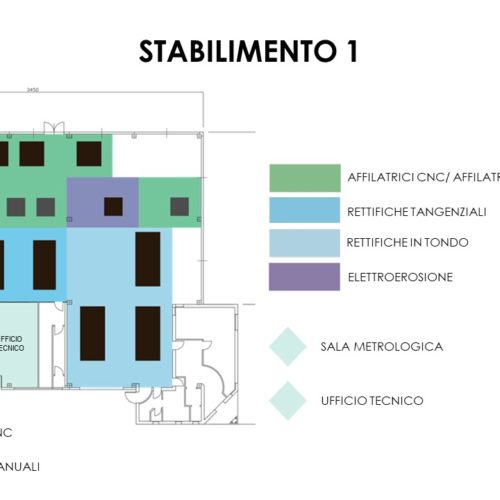 Stabilimento 1